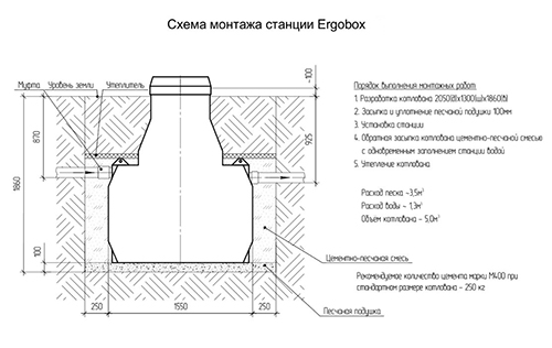 Схема монтажа Эргобокс